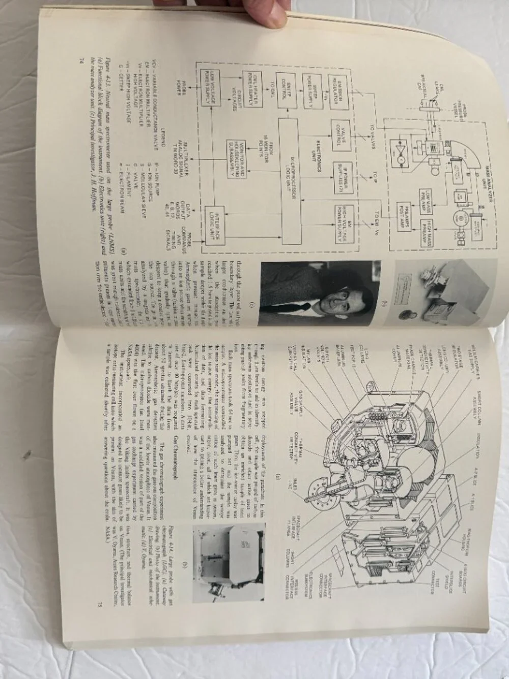 PIONEER VENUS NASA Special Publication SP-461 1983 book by Fimmel Colin Burgess